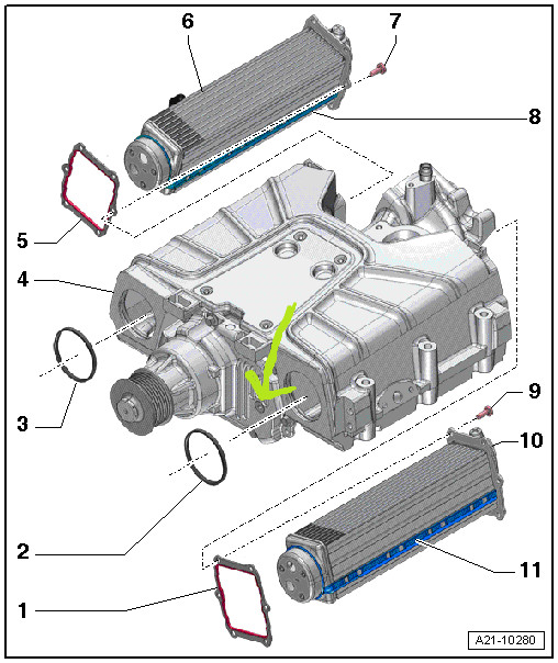 Audi S4 3.0TFSI Kompressoröl wechsel