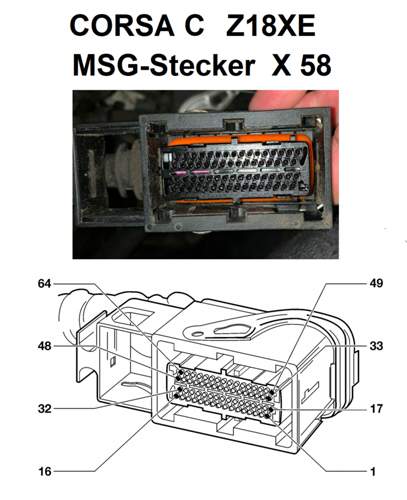 Pinnummerierung X 58. Z18XE