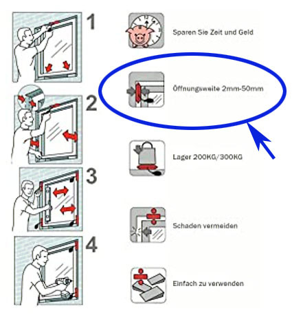 Ladeklappe - potentielle Fehler/defekter Teil