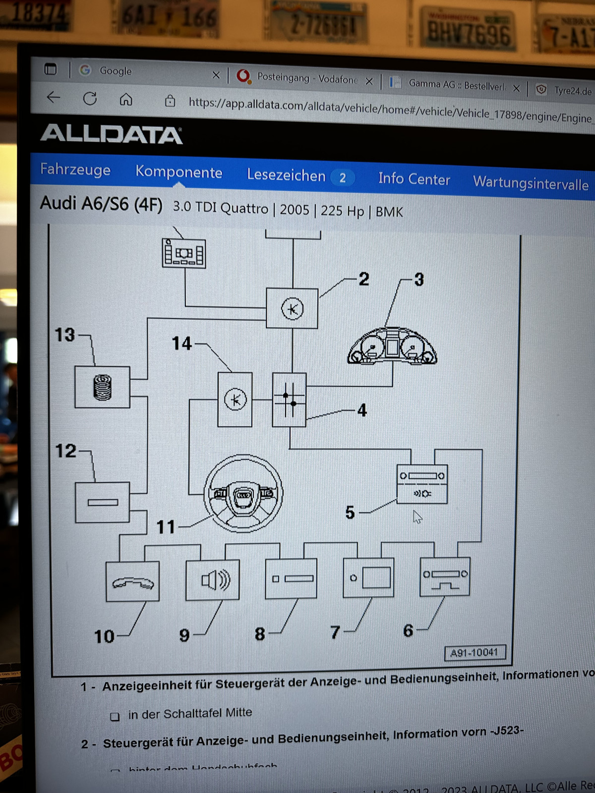 MMI Ausgefahlen und Telefon, Telematik Sicherung