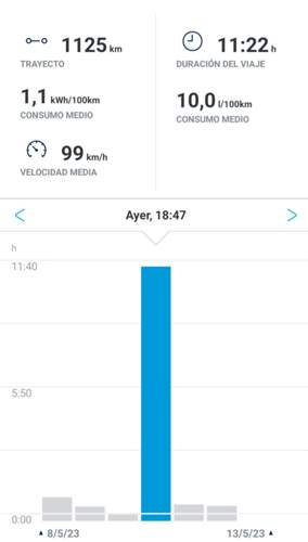 Screenshot-20230513-212809-we-connect