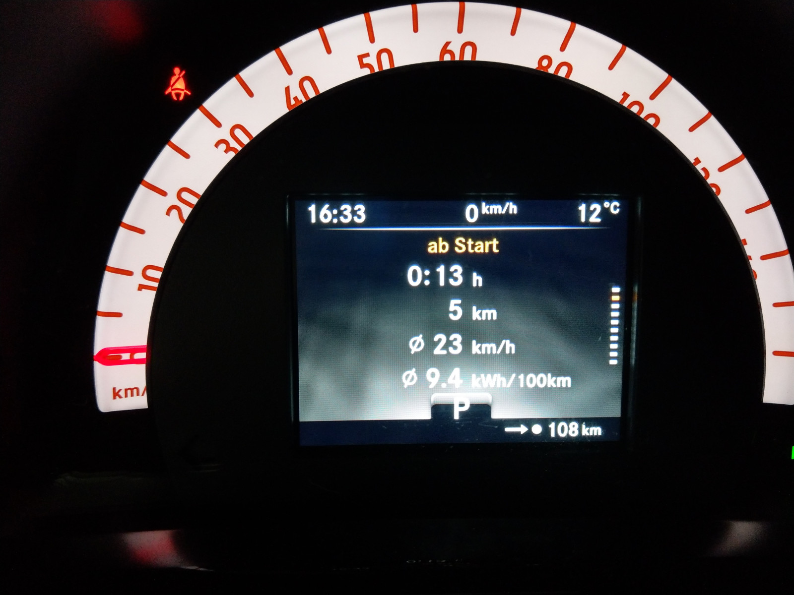 Smart EQ Fortwo 22 KW Lader