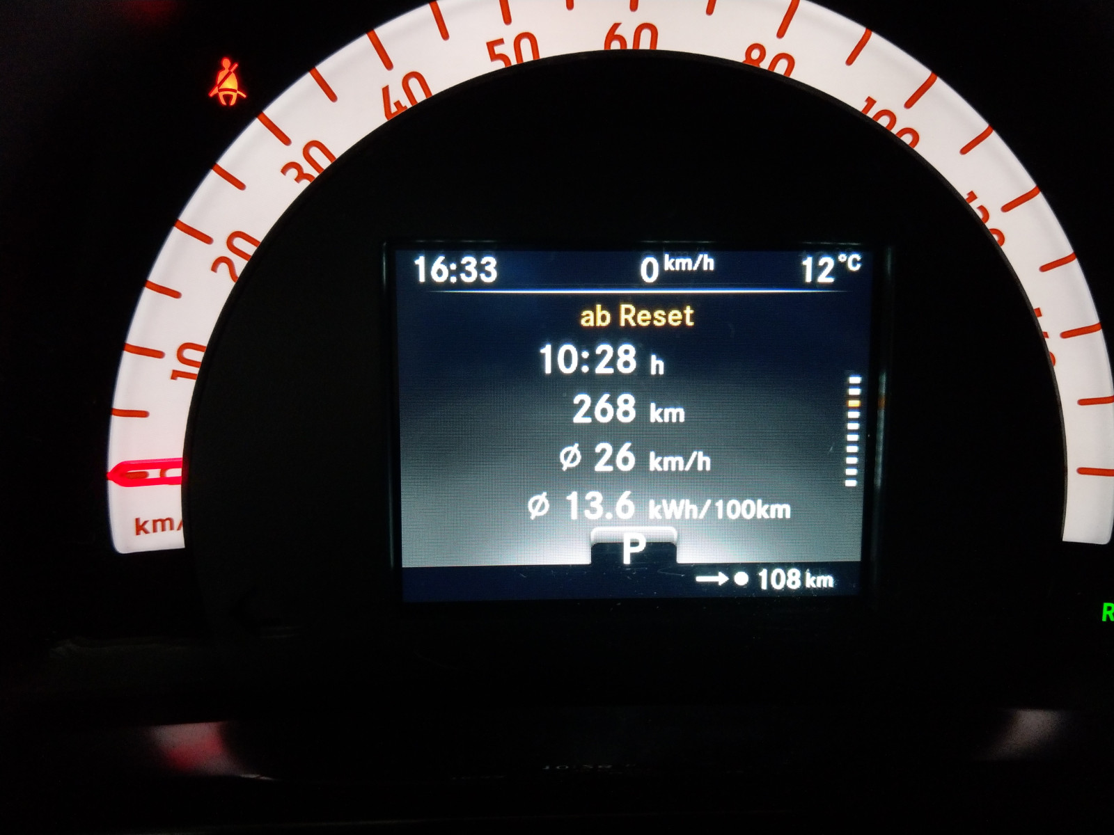 Smart EQ Fortwo 22 KW Lader