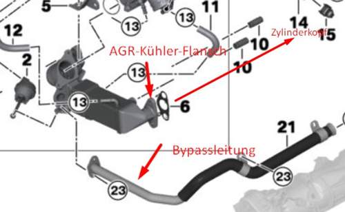 BEHR-HELLA N57alt ((2009-2011)
