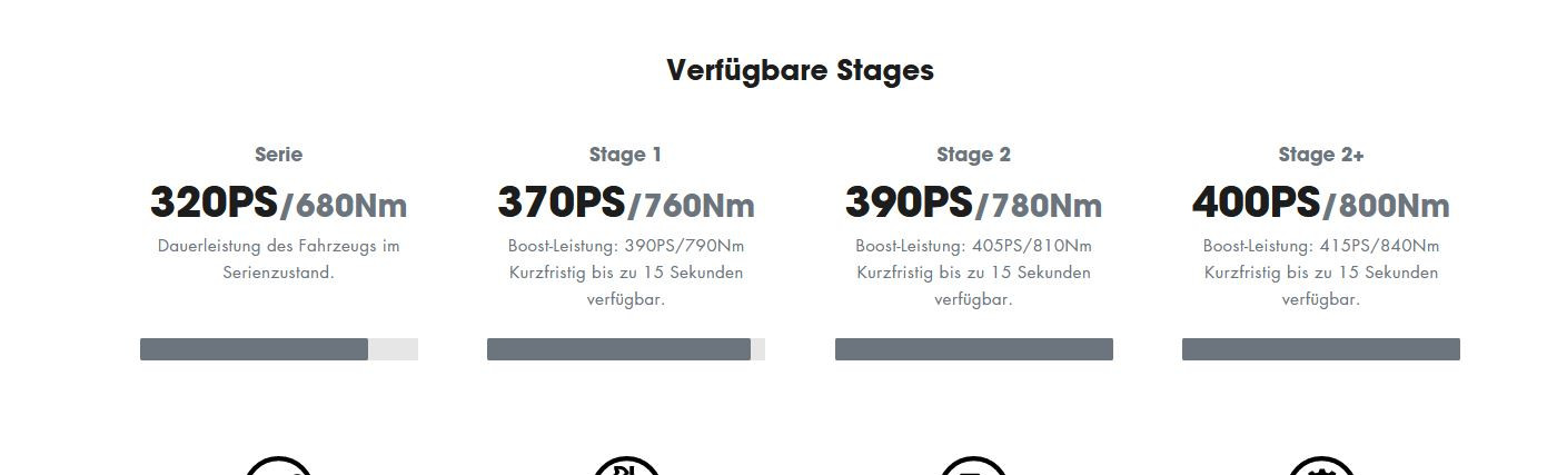 Tuning DITUPA APP ( Dieseltuningparts )