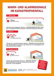 Warnalarmsignale-scaled