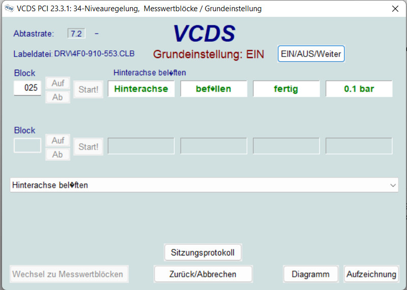 Problem mit dem Luftfahrwerk