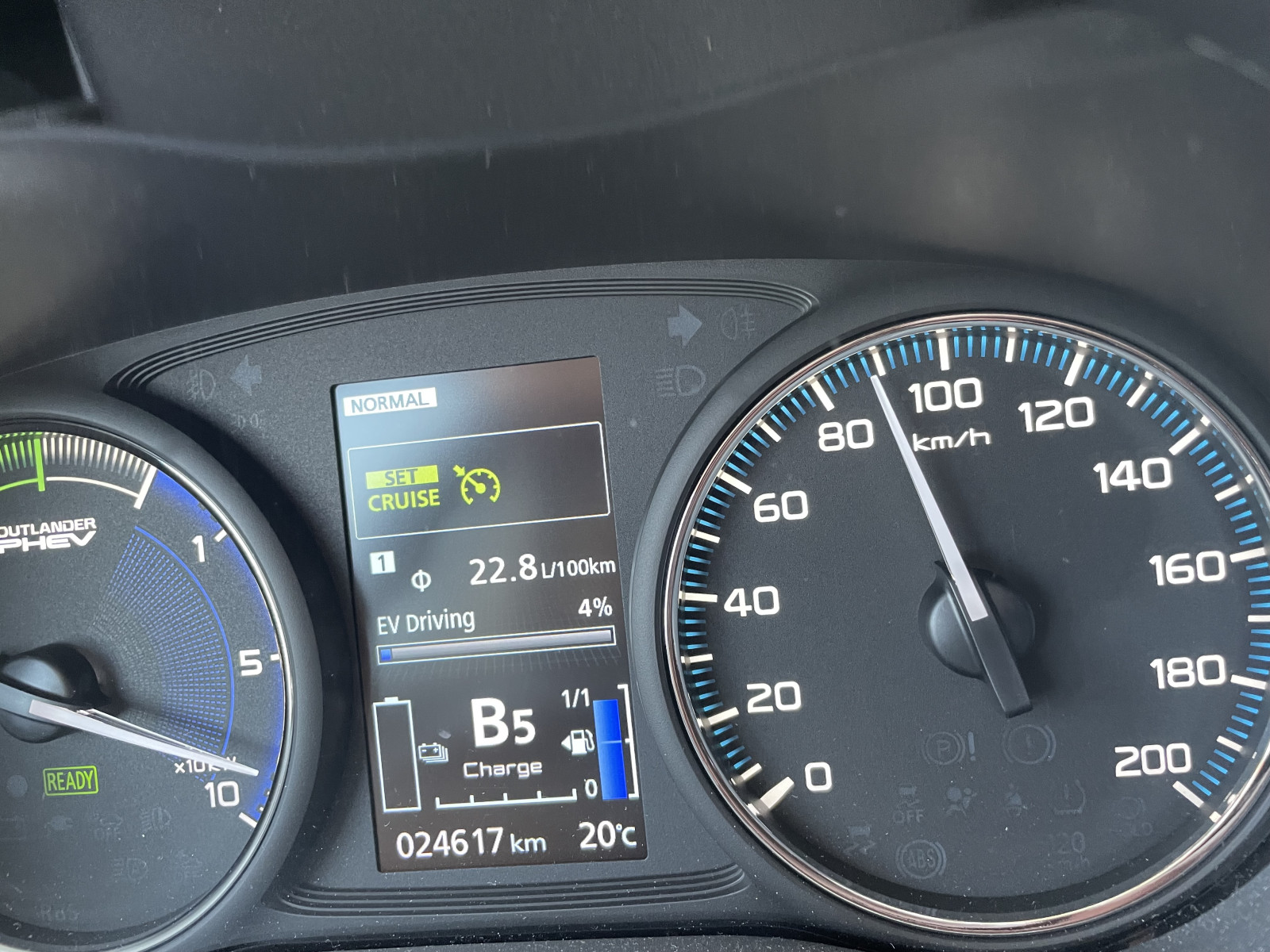 BMW i5 im Konkurrenzumfeld