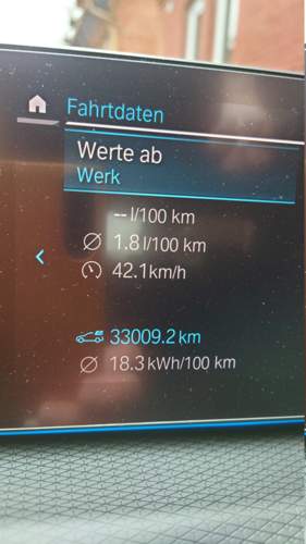 Durchschnitt ab Werk