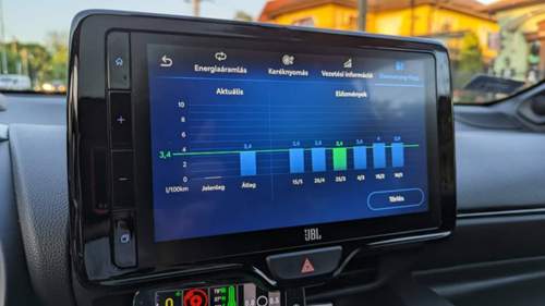 Itallieniche Ausführung