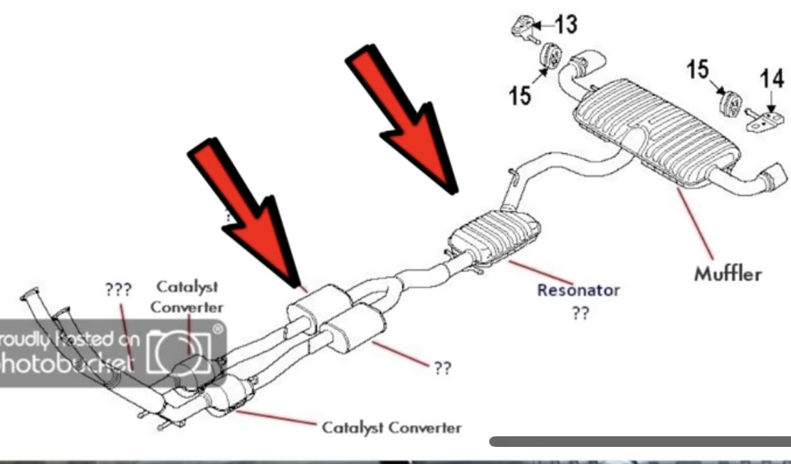 Auspuffanlage BWA und Cesa 2.0 TFSI