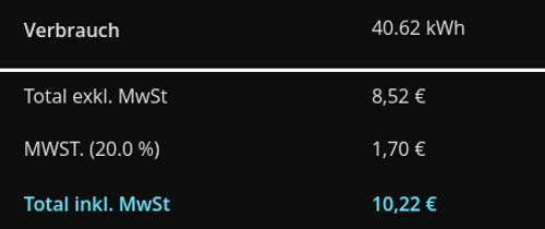 Freshmile 40,62 kWh für 0,25 Cent / kWh