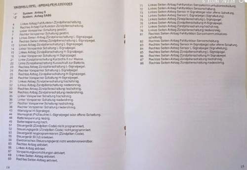 Airbag-fehlercode-liste