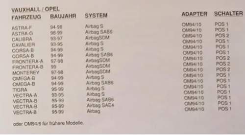 OPEL-Fahrzeuge CENTRO