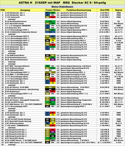 MSG-Stecker Z16XEP ASTRA H