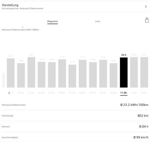 Bildschirmfoto-2023-06-19-um-22-31
