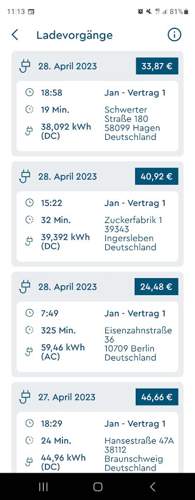 Chargenow übersicht