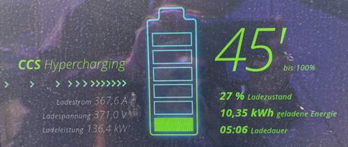 XC40 Single max. Ladeleistung