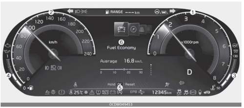 Kombiinstrument XCeed