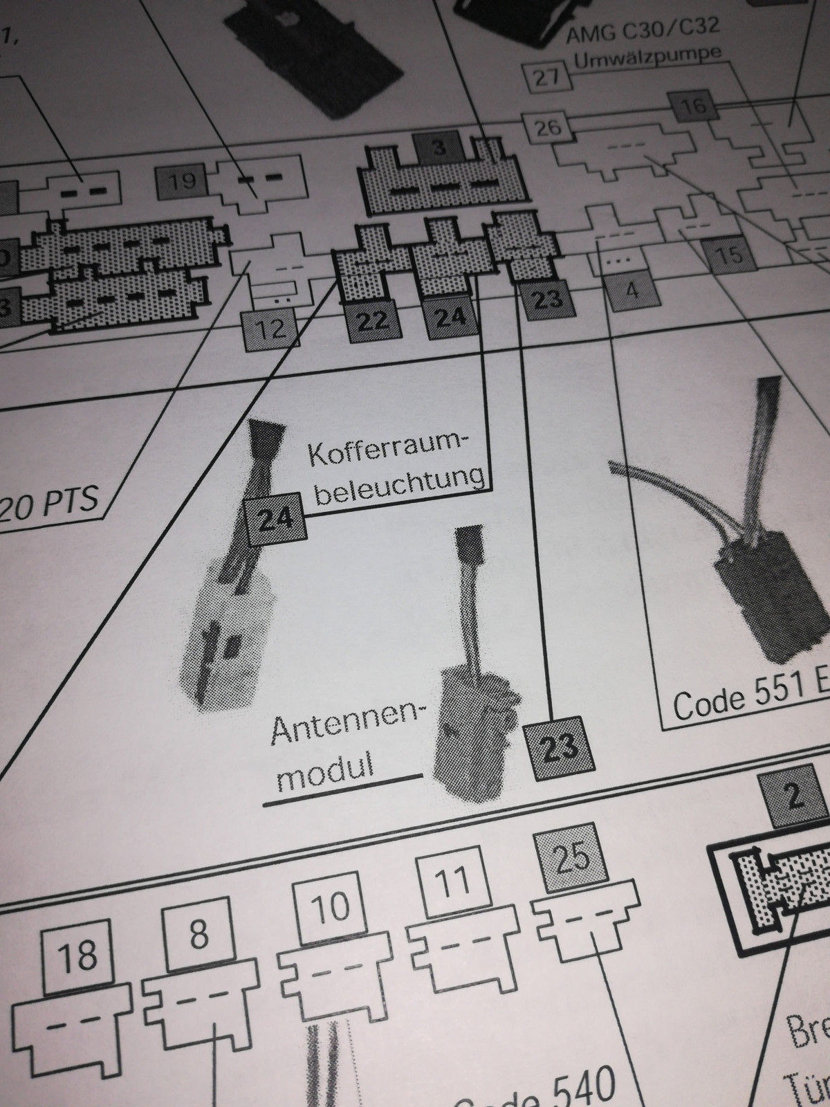 Sicherung 8 brennt durch