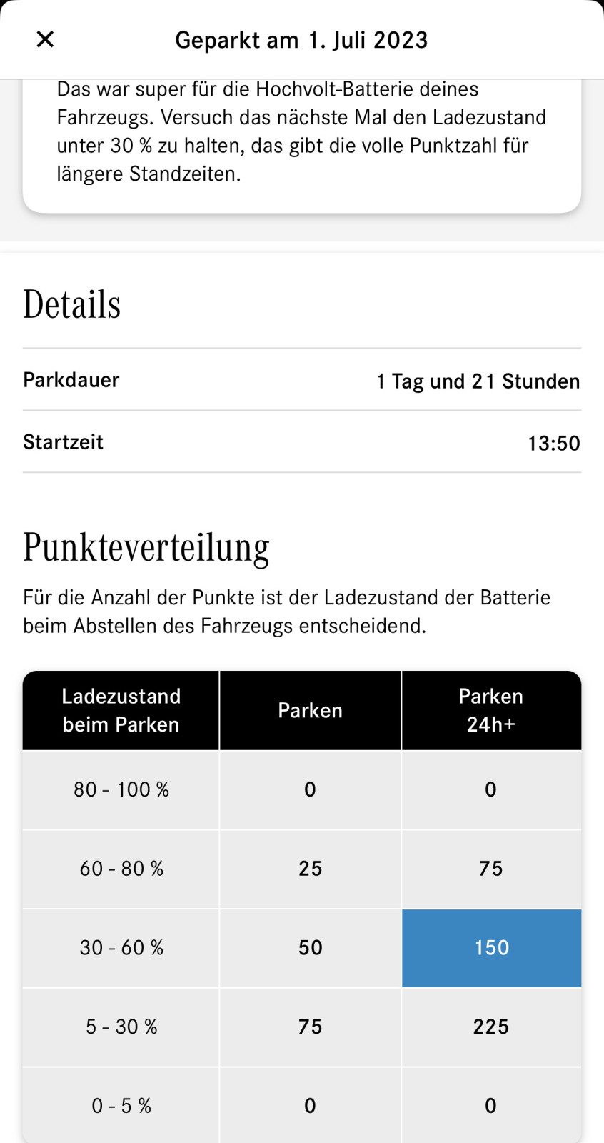 Mercedes me Eco Coach