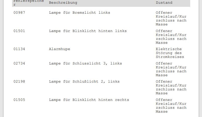 Rückleuchten Problem