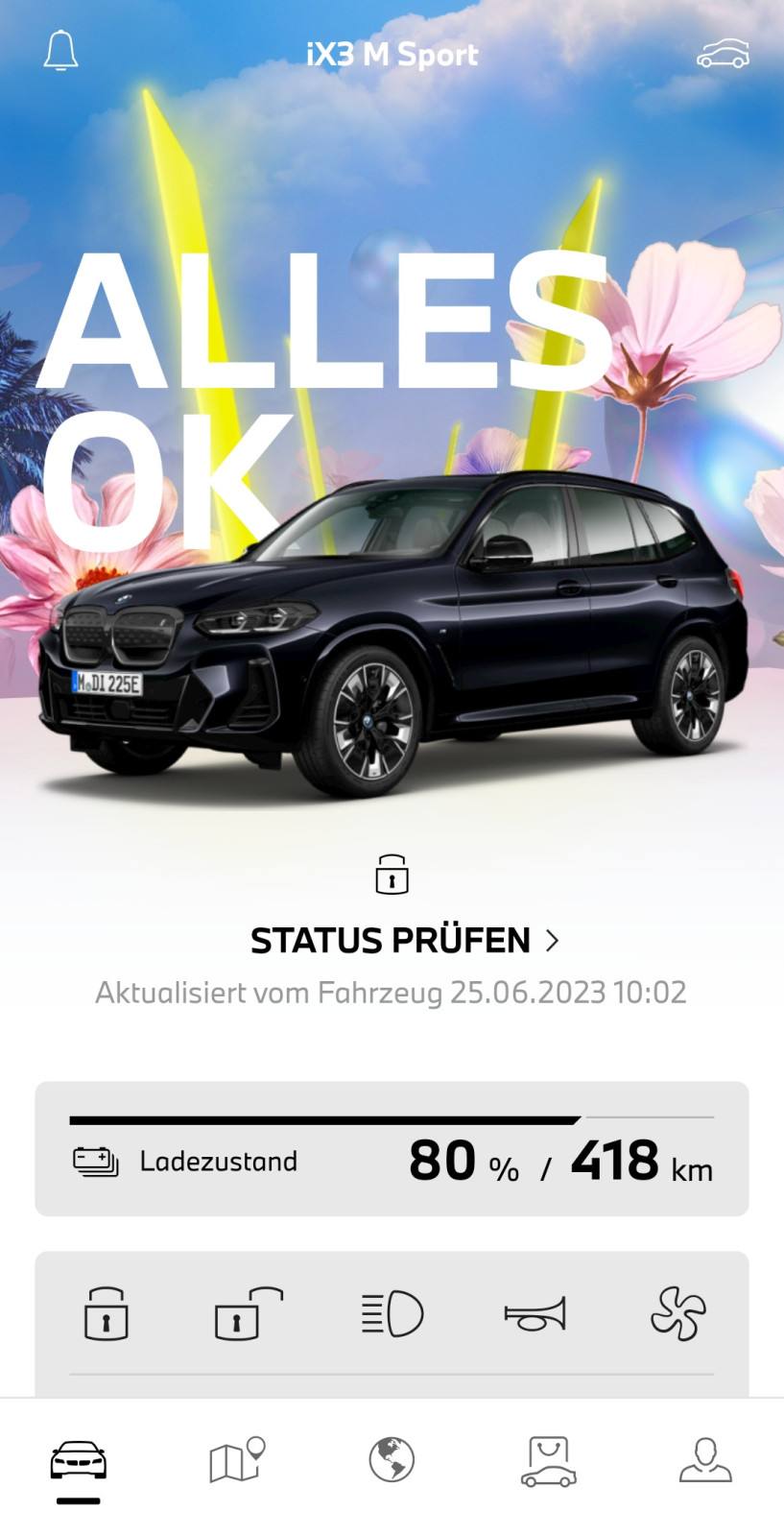 IX3 - Erfahrungen zum Verbrauch