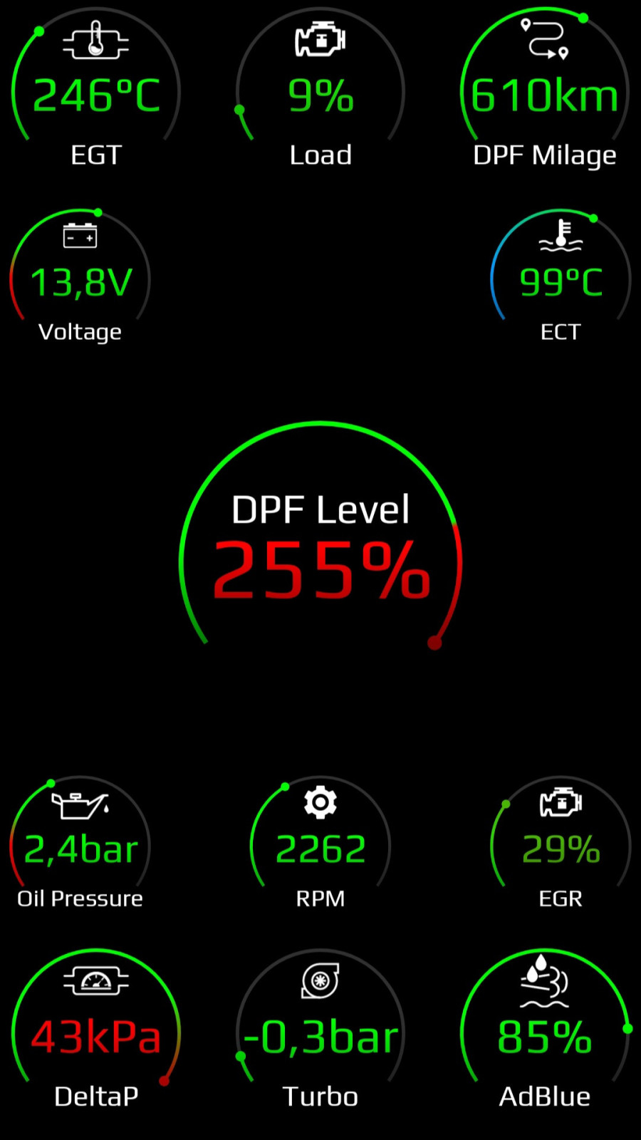DPF regenerieren erzwingen