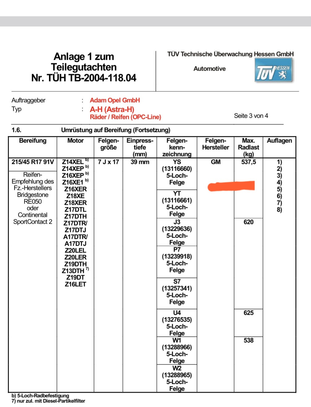 Astra H Felgen auf Omega B FL