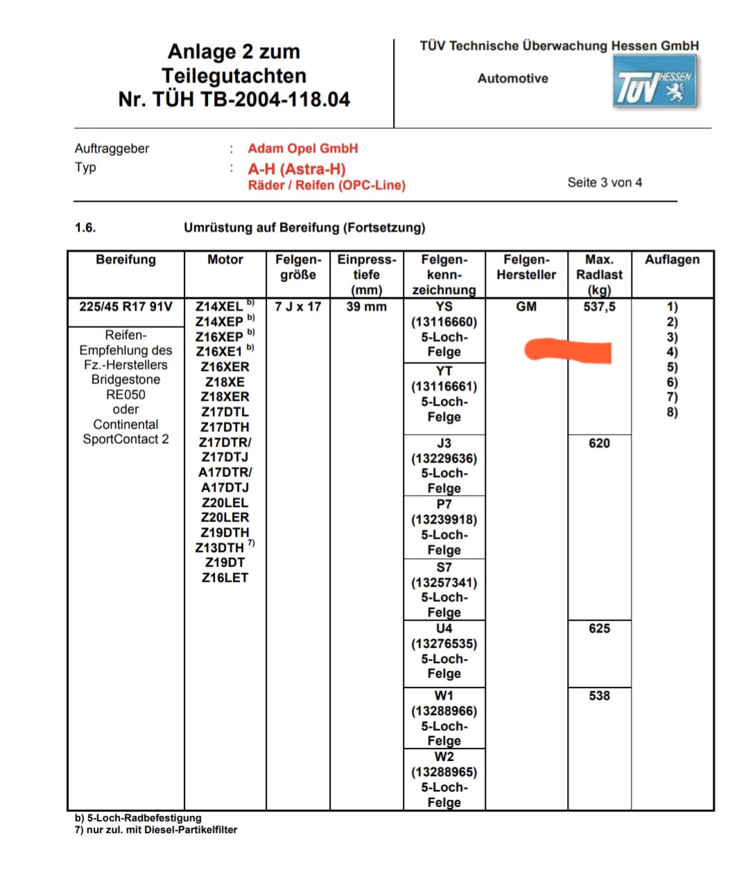 Astra H Felgen auf Omega B FL