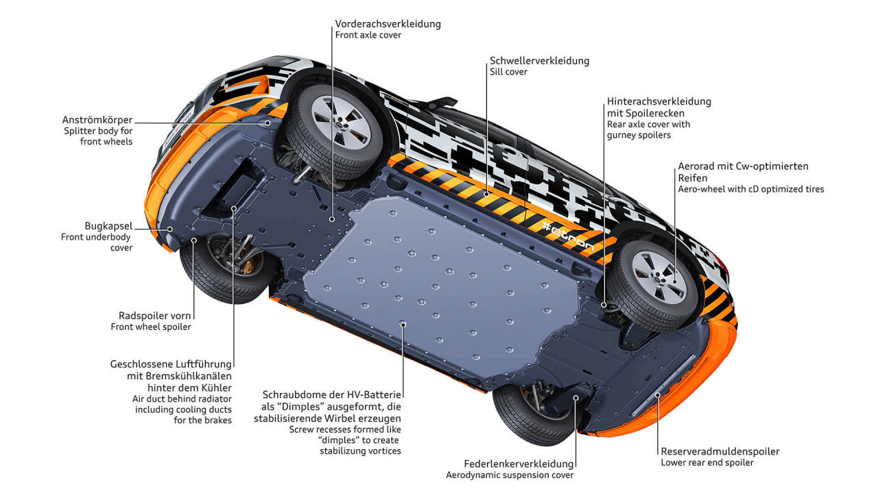 *Der Audi E-tron Community-Thread*