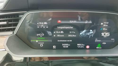 100km bei 95 Schnitt.jpg