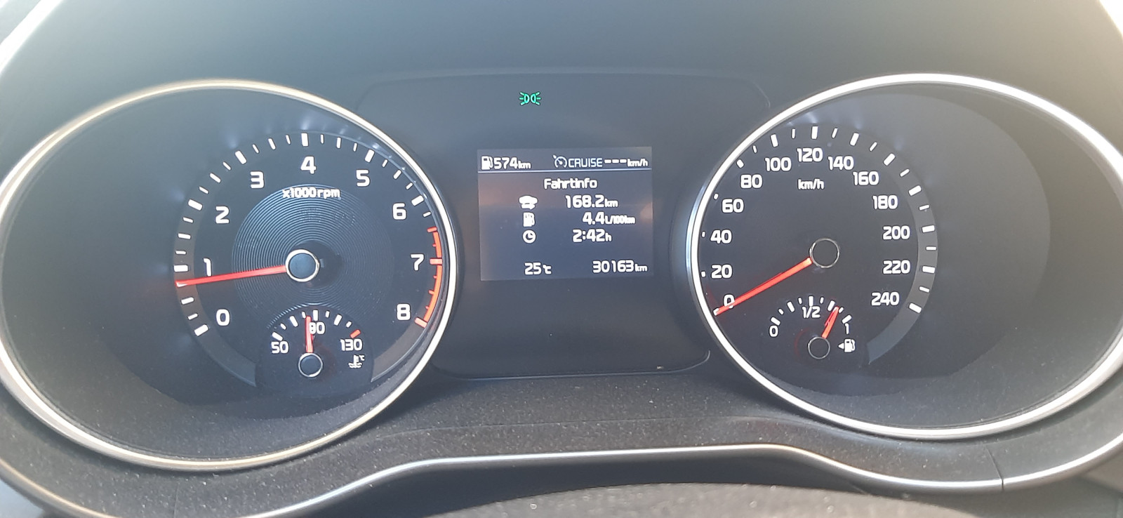 Verbrauchschallenge?