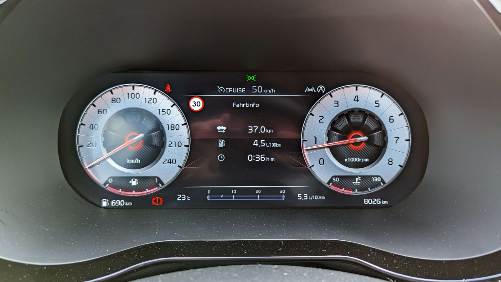 Verbrauchschallenge?