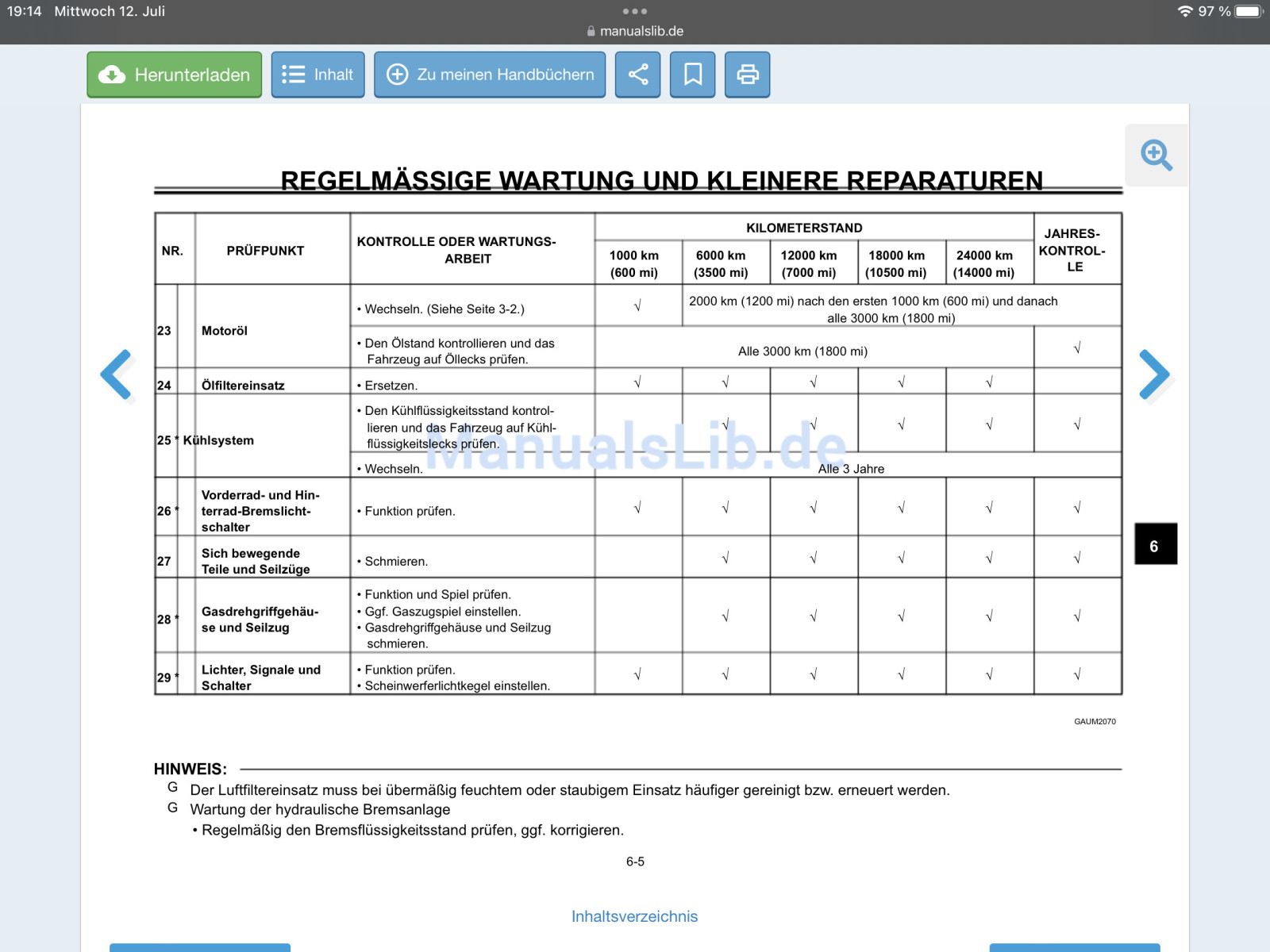 Motoröl nach 3000km nicht gewechselt