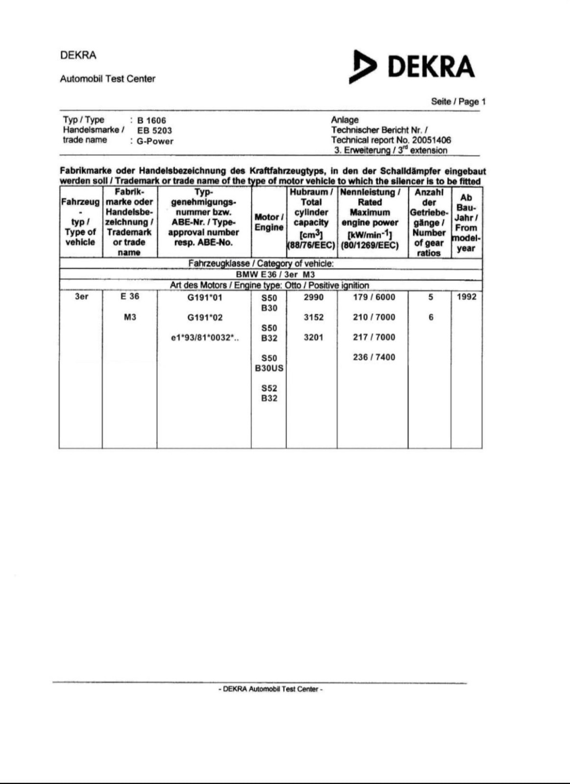 Teilegutachten EB 5203