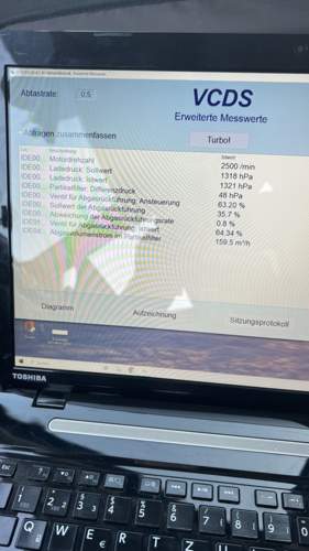 Verschiede Werte Erhöhte Drehzahl