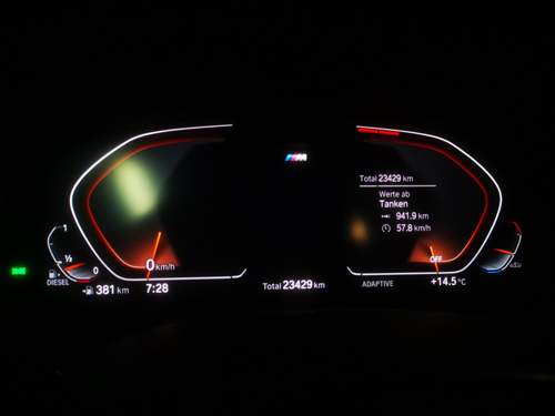 Nicht mehr so pessimistisch