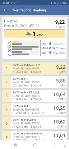 Screenshot-20230720-001603-spritmonitor