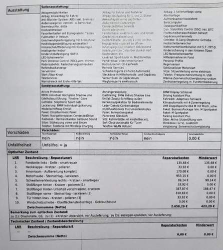 Auszug Rücknahmeprotokoll
