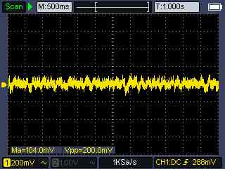 Batteriesteuergerät übermittelt keine Daten