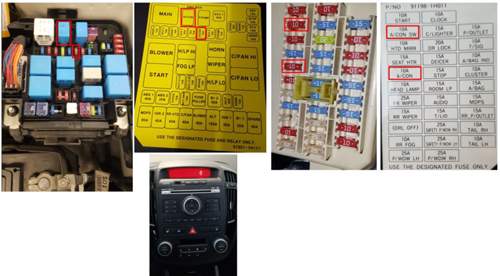 Schaltkasten, Sicherungen, Bedienfeld