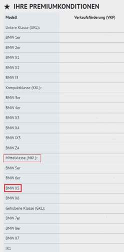 Fzg.-Klasseneinteilung