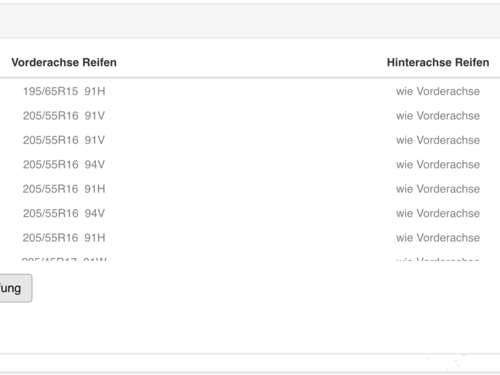 Golf 7 Variant - bitte kurze Reifenberatung - passt die Auswahl