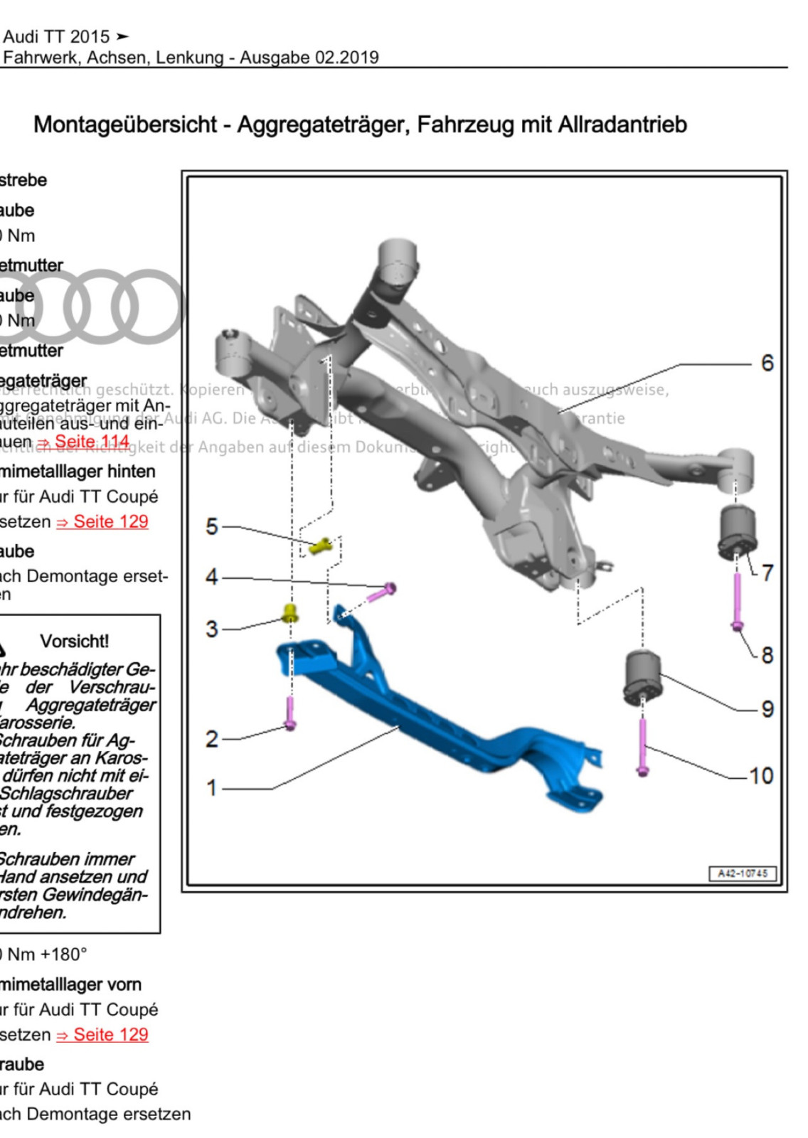 Pumpe für Haldex defekt oder Sieb verstopft