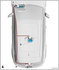 Rückfahrkamera Nachrüstung