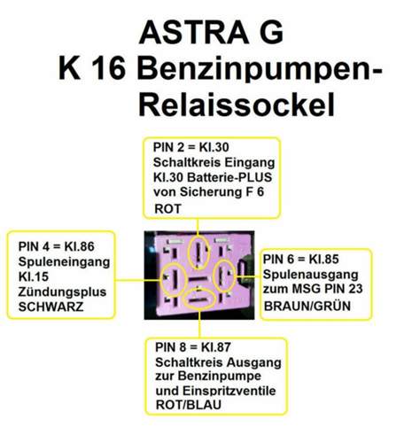 K 16 Relaissockel Benzinpumpe