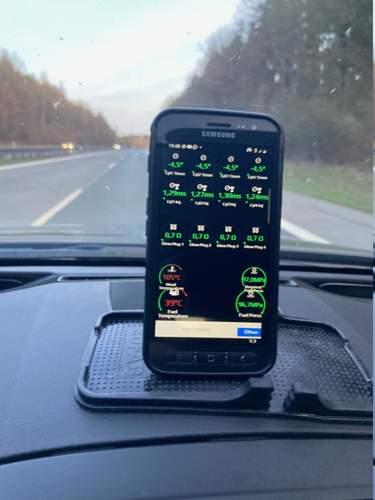 Kraftstoff Daten beim Fahren