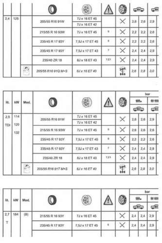 Rad Reifenkombination.jpg