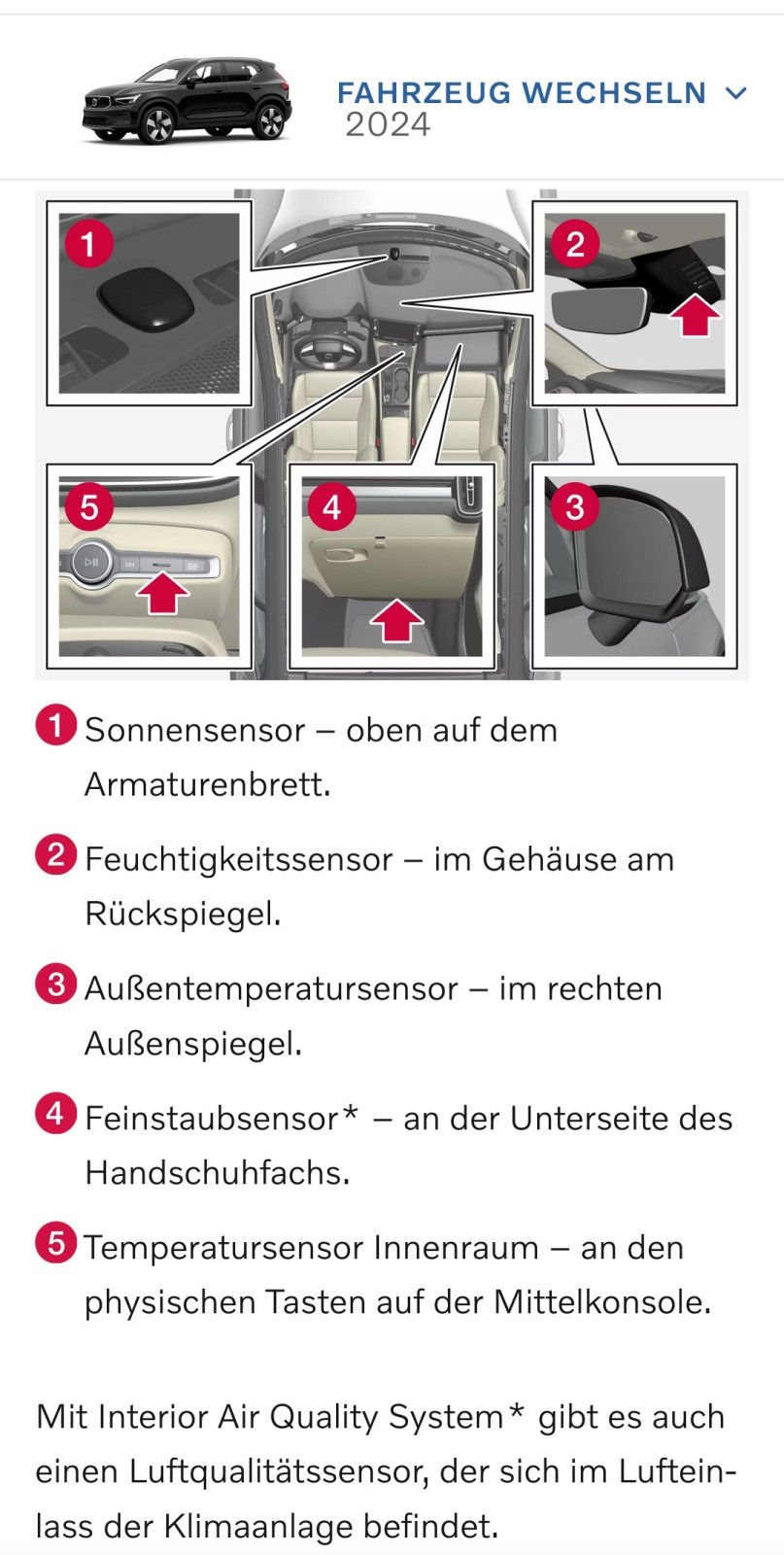 Luftqualitätssensor